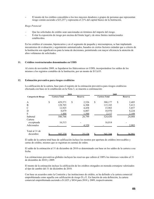 Reporte Anual que se presenta de acuerdo con las disposiciones ...