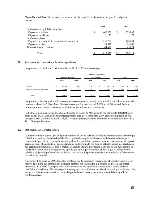 Reporte Anual que se presenta de acuerdo con las disposiciones ...