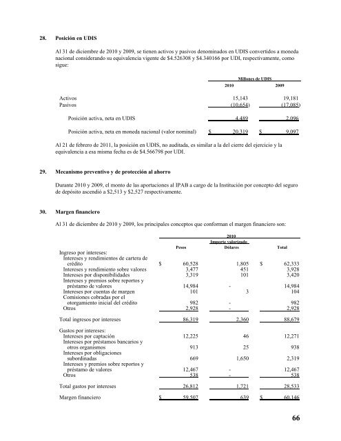 Reporte Anual que se presenta de acuerdo con las disposiciones ...