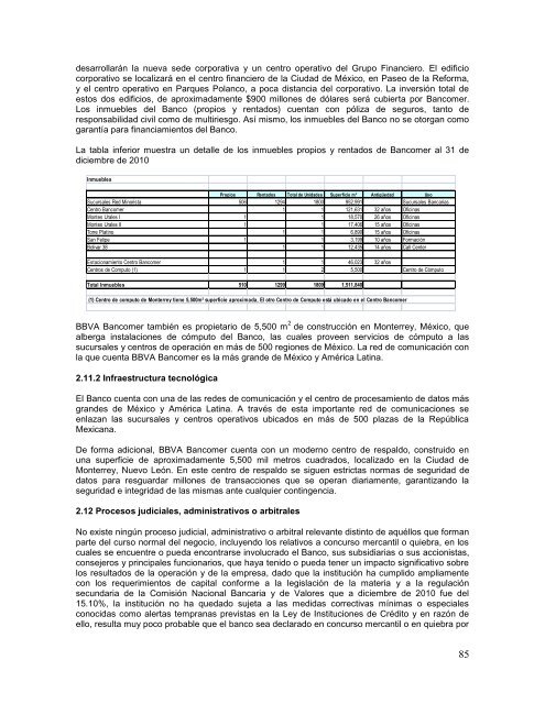 Reporte Anual que se presenta de acuerdo con las disposiciones ...