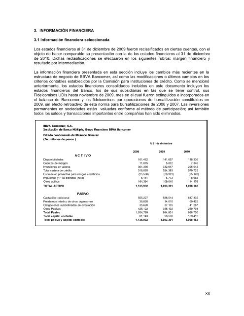 Reporte Anual que se presenta de acuerdo con las disposiciones ...