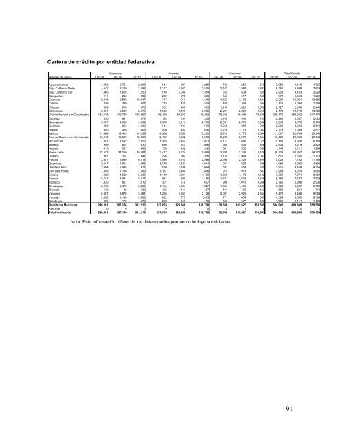 Reporte Anual que se presenta de acuerdo con las disposiciones ...