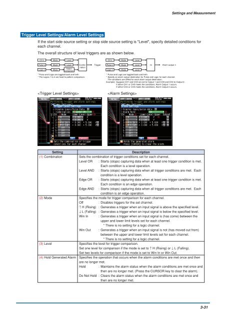 GL900 USER'S MANUAL - Graphtec