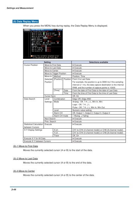 GL900 USER'S MANUAL - Graphtec