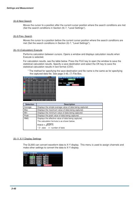 GL900 USER'S MANUAL - Graphtec