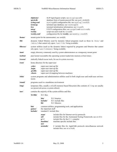 INTRO (7) NetBSD Miscellaneous Information Manual INTRO (7 ...