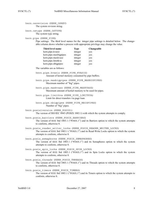 INTRO (7) NetBSD Miscellaneous Information Manual INTRO (7 ...