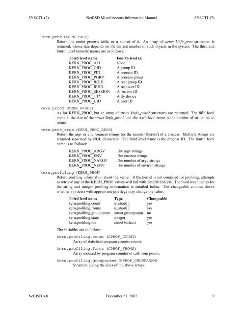 INTRO (7) NetBSD Miscellaneous Information Manual INTRO (7 ...