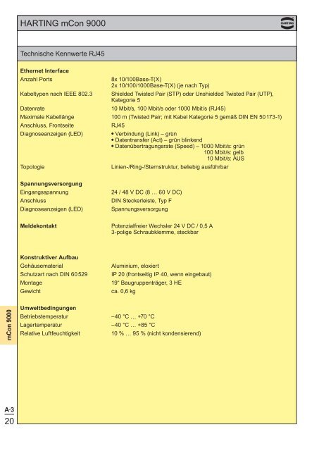 Ethernet - HARTING Technologiegruppe