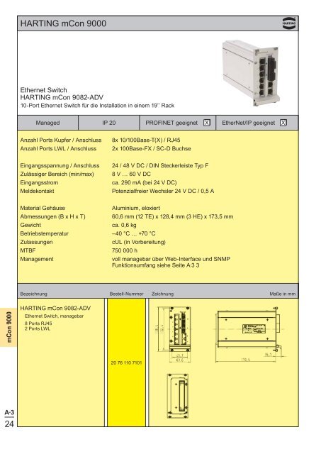 Ethernet - HARTING Technologiegruppe