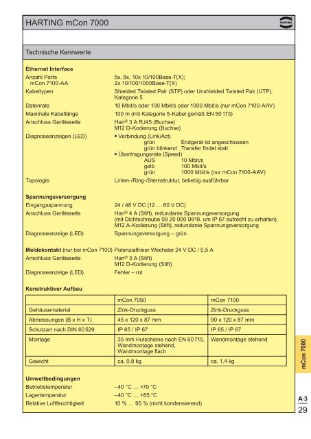 Ethernet - HARTING Technologiegruppe