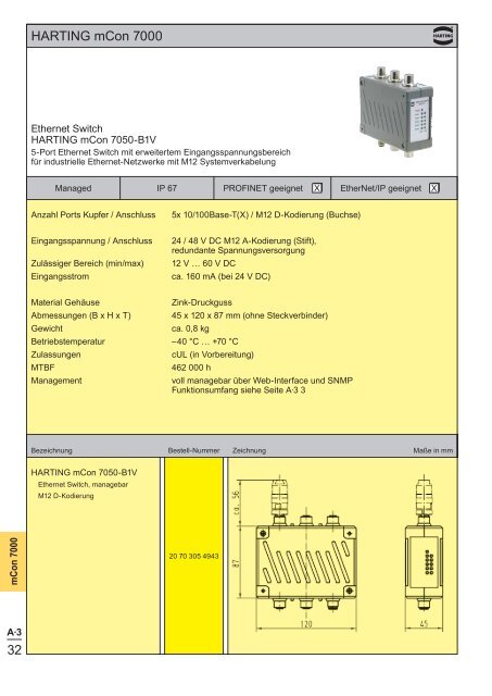 Ethernet - HARTING Technologiegruppe