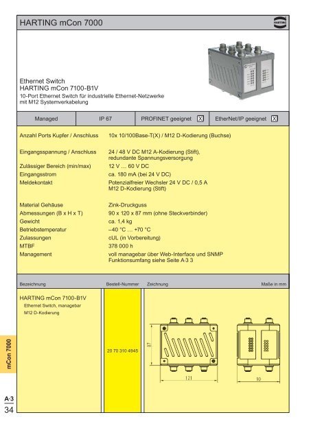 Ethernet - HARTING Technologiegruppe