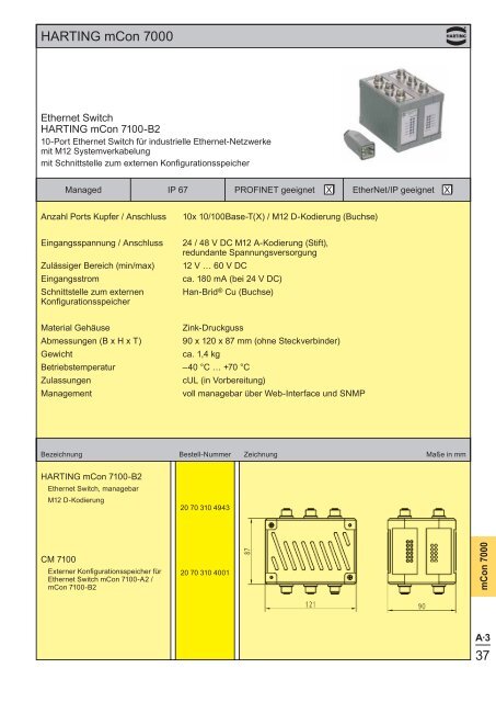 Ethernet - HARTING Technologiegruppe