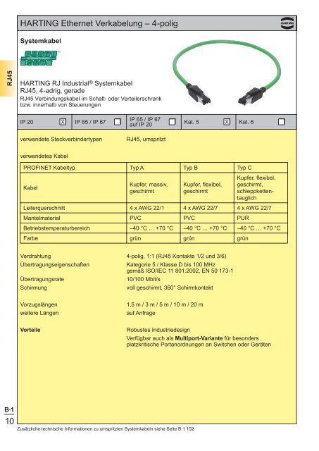 Ethernet - HARTING Technologiegruppe