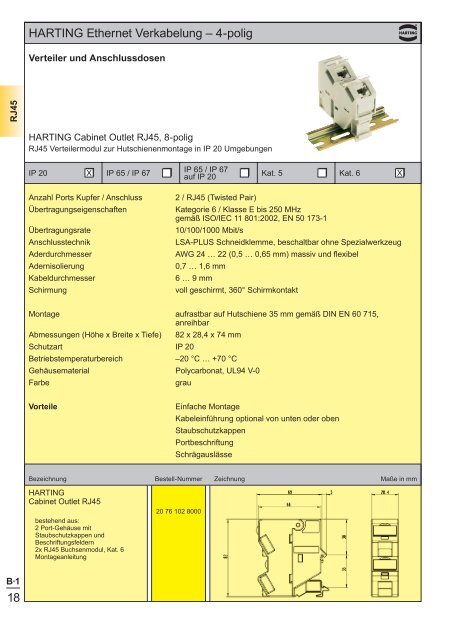 Ethernet - HARTING Technologiegruppe