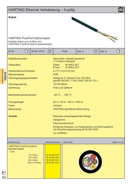 Ethernet - HARTING Technologiegruppe