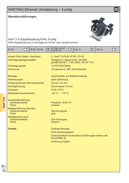 Ethernet - HARTING Technologiegruppe