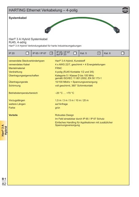 Ethernet - HARTING Technologiegruppe