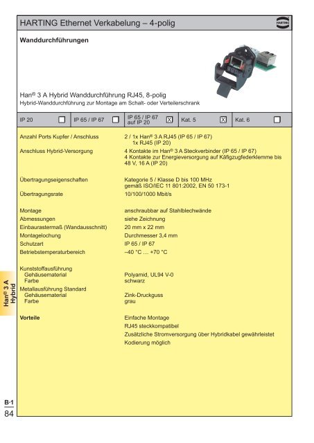 Ethernet - HARTING Technologiegruppe