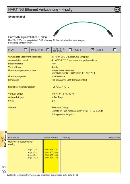 Ethernet - HARTING Technologiegruppe