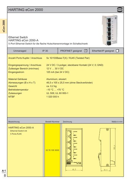 Ethernet - HARTING Technologiegruppe