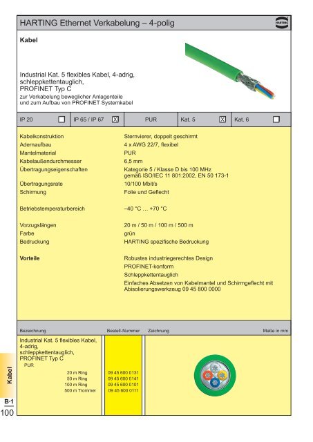 Ethernet - HARTING Technologiegruppe