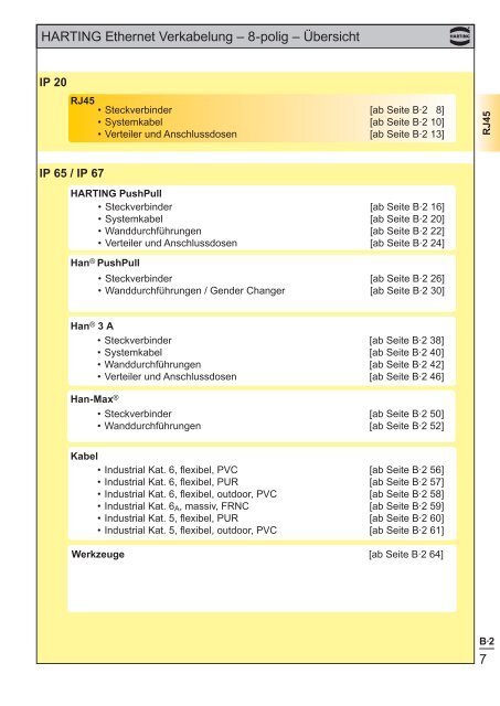 Ethernet - HARTING Technologiegruppe