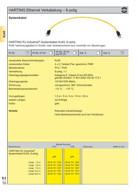 Ethernet - HARTING Technologiegruppe