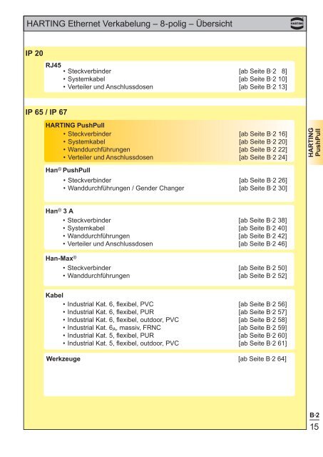 Ethernet - HARTING Technologiegruppe