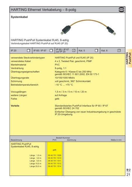 Ethernet - HARTING Technologiegruppe