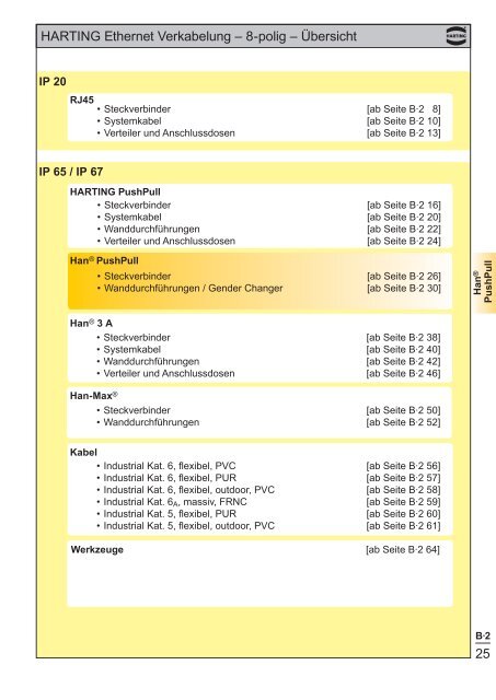 Ethernet - HARTING Technologiegruppe