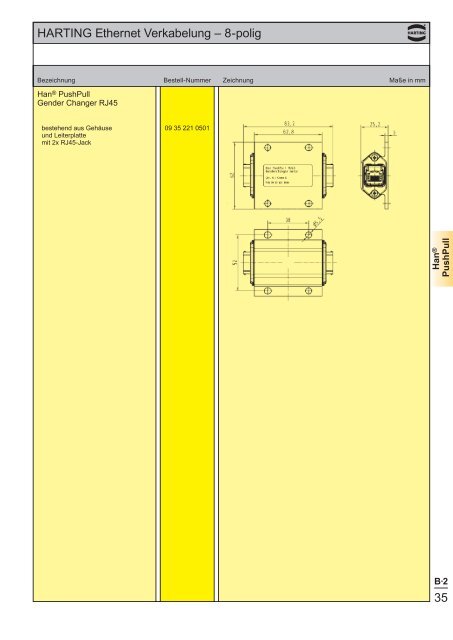 Ethernet - HARTING Technologiegruppe