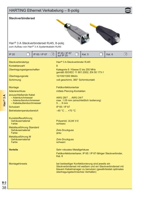 Ethernet - HARTING Technologiegruppe