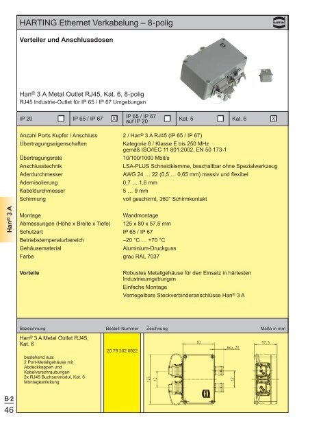 Ethernet - HARTING Technologiegruppe