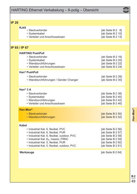 Ethernet - HARTING Technologiegruppe