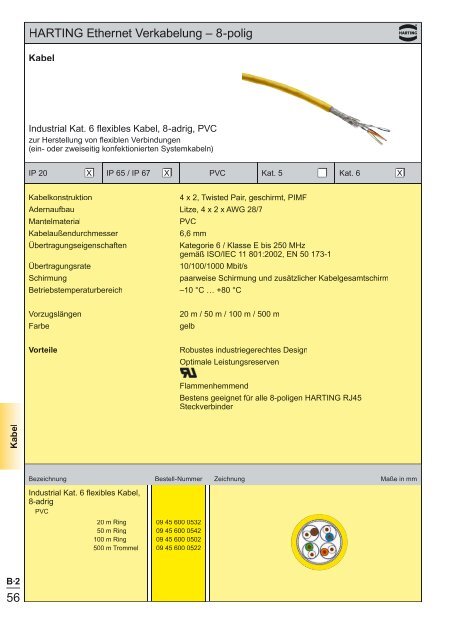 Ethernet - HARTING Technologiegruppe