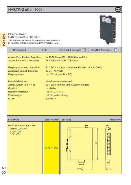 Ethernet - HARTING Technologiegruppe