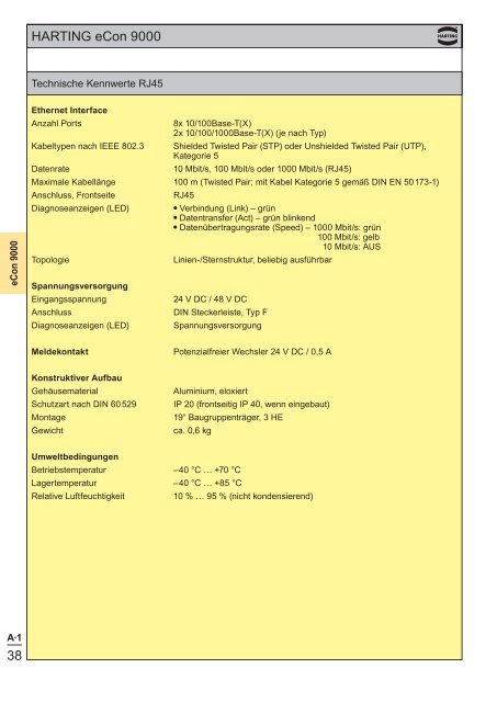 Ethernet - HARTING Technologiegruppe