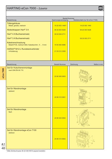 Ethernet - HARTING Technologiegruppe