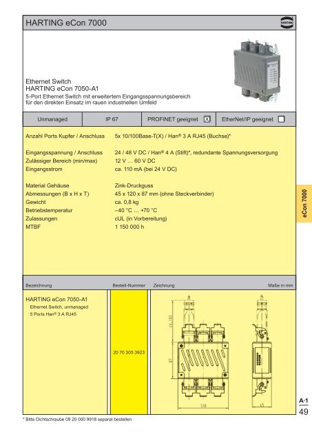 Ethernet - HARTING Technologiegruppe