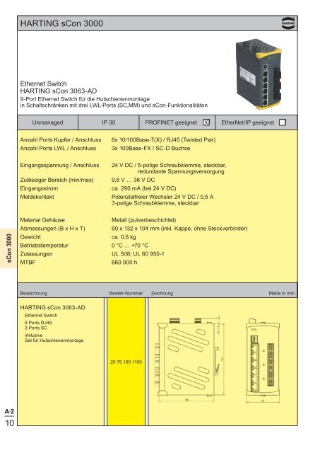 Ethernet - HARTING Technologiegruppe