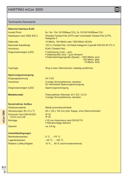 Ethernet - HARTING Technologiegruppe