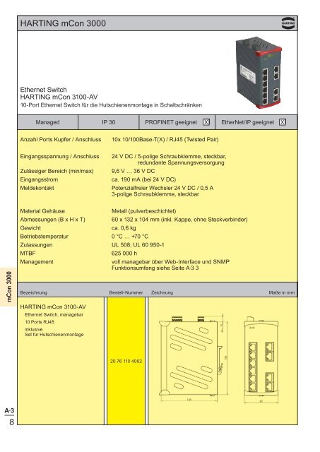 Ethernet - HARTING Technologiegruppe