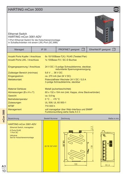 Ethernet - HARTING Technologiegruppe