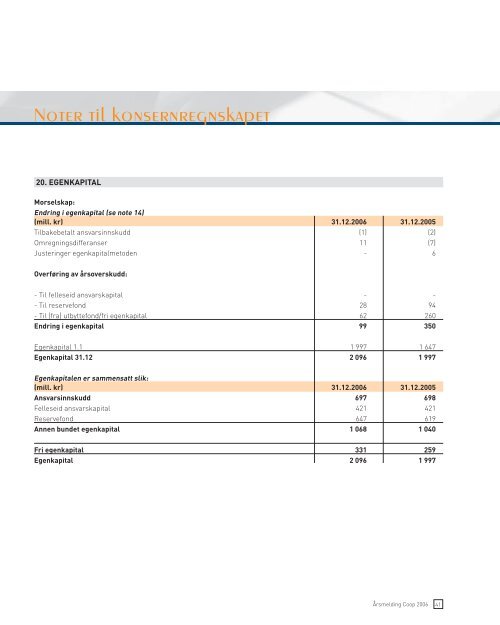 Last ned PDF - Coop