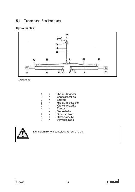 Rotorzettwender HR 671-DH Betriebsanleitung