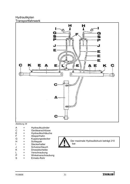 Rotorzettwender HR 671-DH Betriebsanleitung