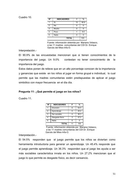 PG 261 PROYECTO DE INVESTIGACIÃN ... - Repositorio UTN