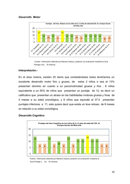 PG 261 PROYECTO DE INVESTIGACIÃN ... - Repositorio UTN